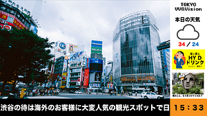 デジタルサイネージレイアウト