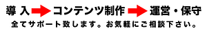 デジタルサイネージ導入フロー